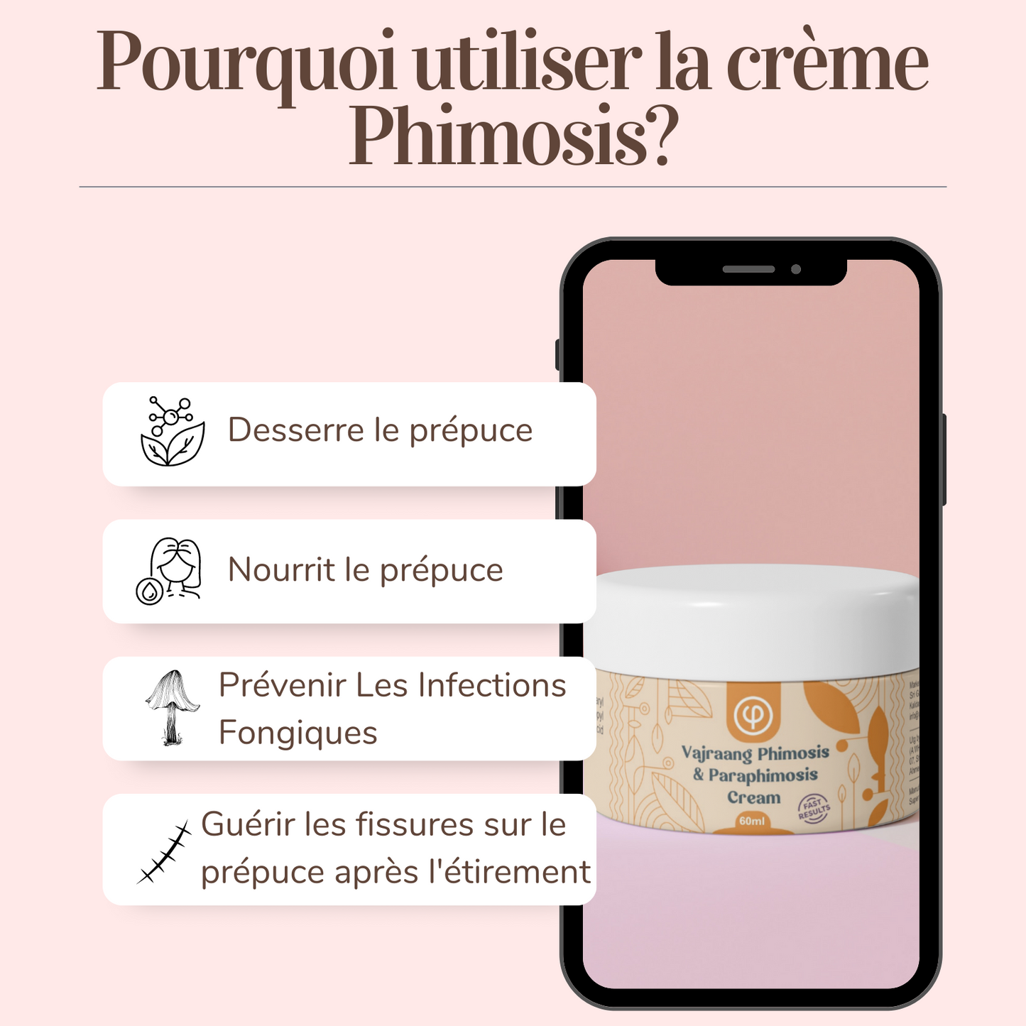 Vajraang GlanPro-Phimosis Stretching Tool | Ergonomic and safe to use | with Phimosis Cream and Safe Pouch and Cap | Works on pinhole phimosis type 1