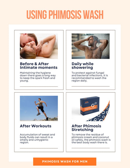 Cause Human Phimosis Wash for Men | 100ml | For healthy skin down there