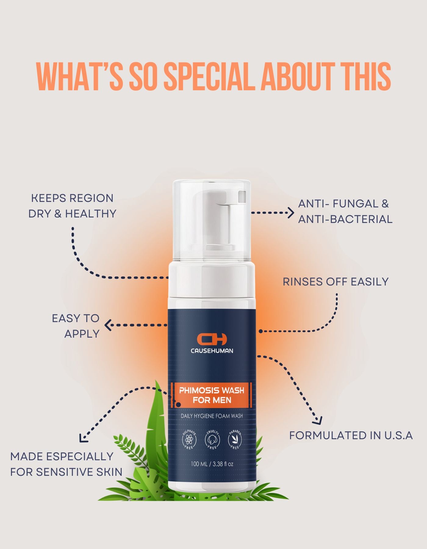 Cause Human Phimosis Wash for Men | 100ml | For healthy skin down there